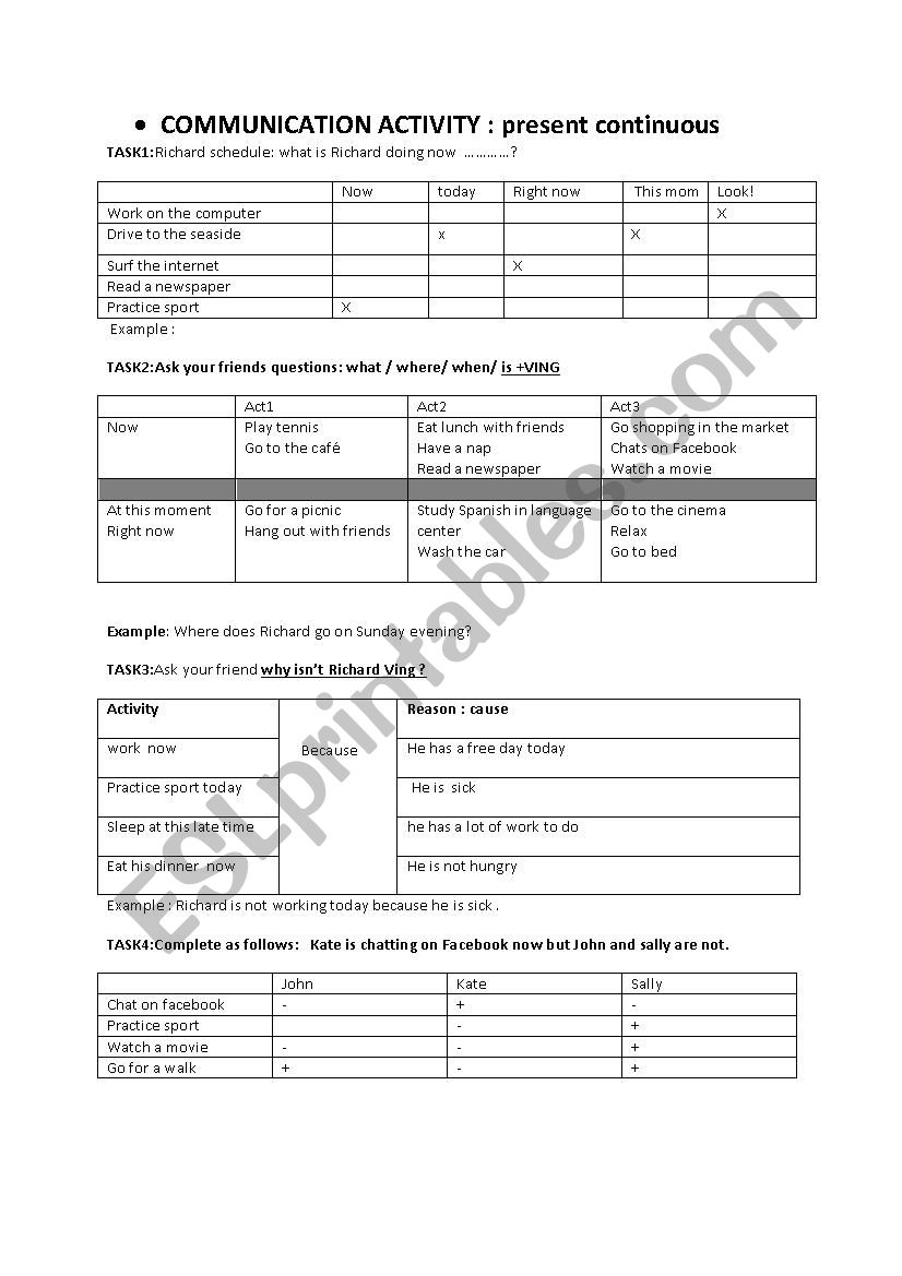 present CONTINUOUS communication activity 