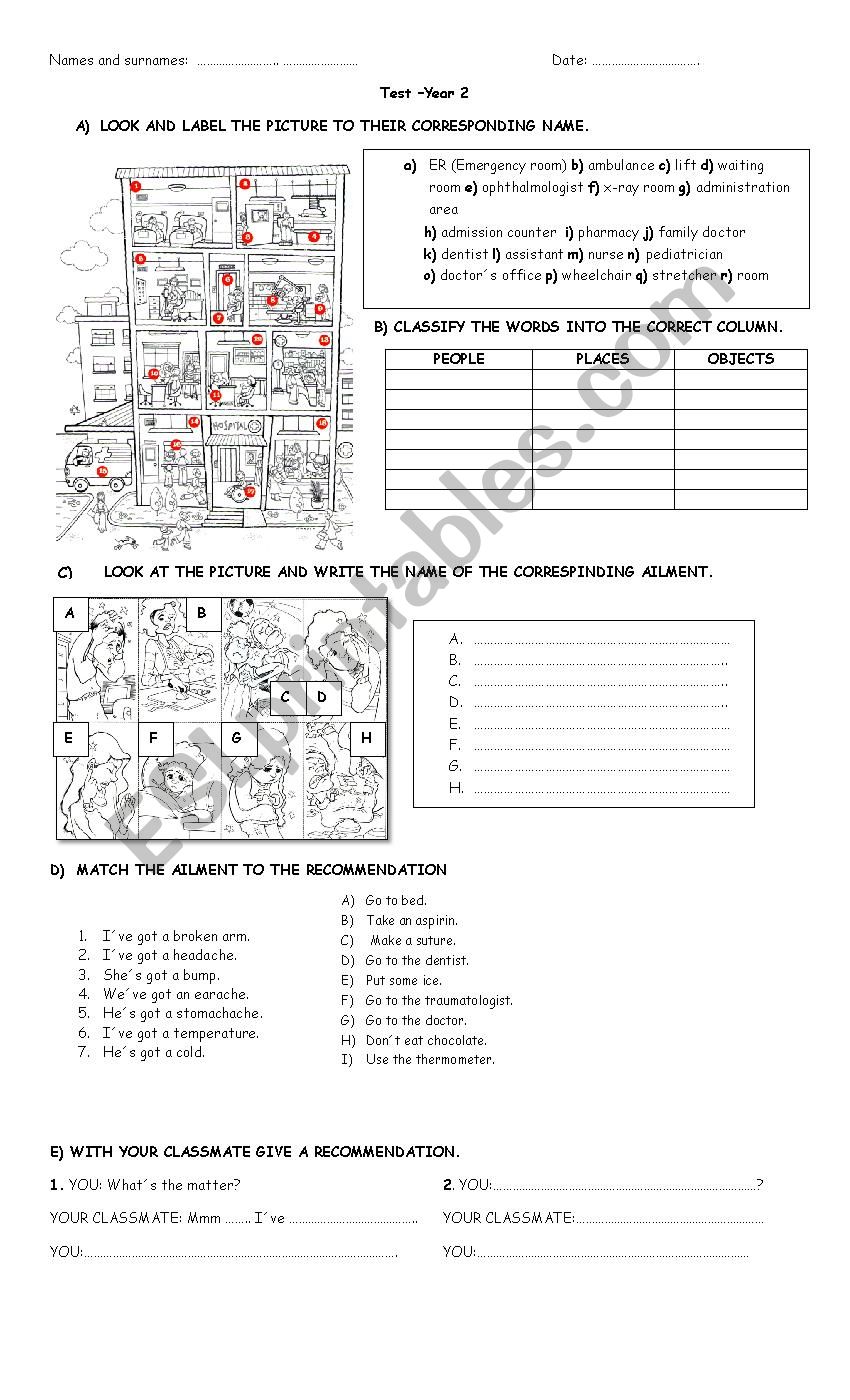 Ailments and recommendations worksheet