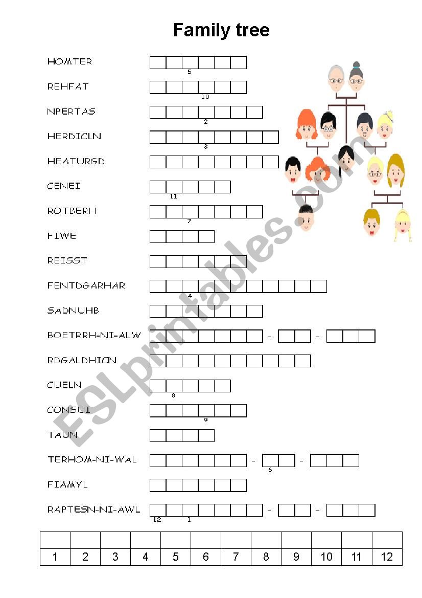 family tree worksheet