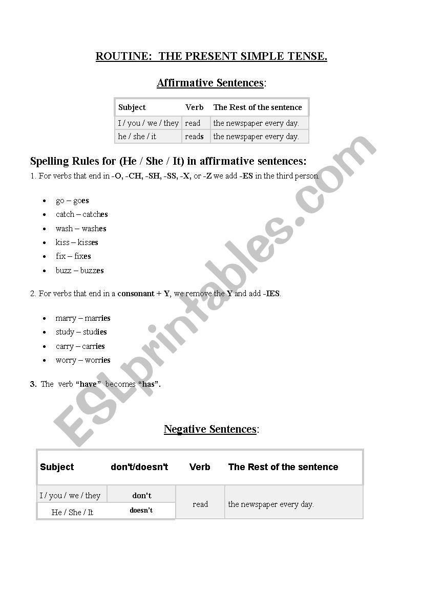 The Present Simple Tense (Affirmative and Negative)