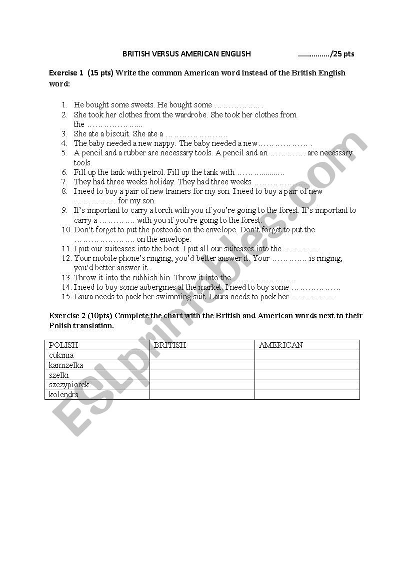 UK vs. US English worksheet