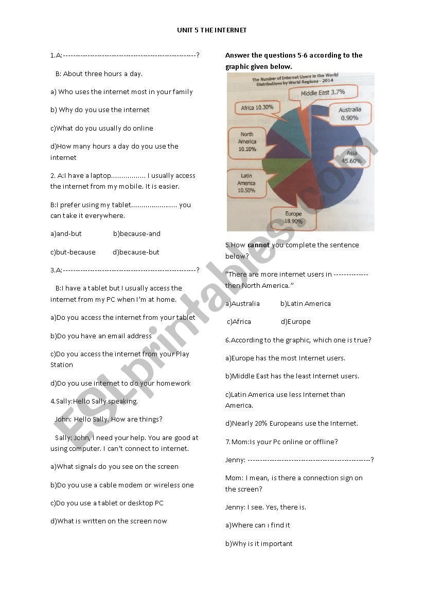 The Internet- Upturn worksheet