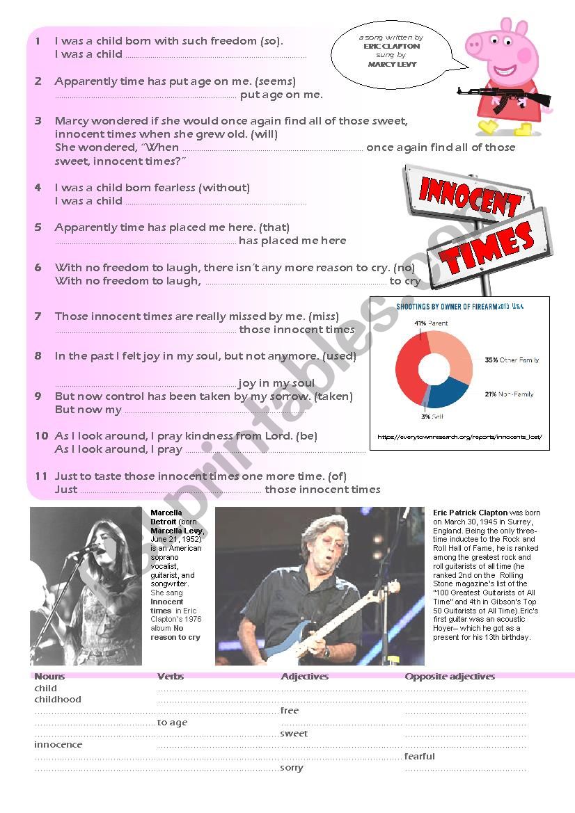 Eric Clapton - Innocent times worksheet