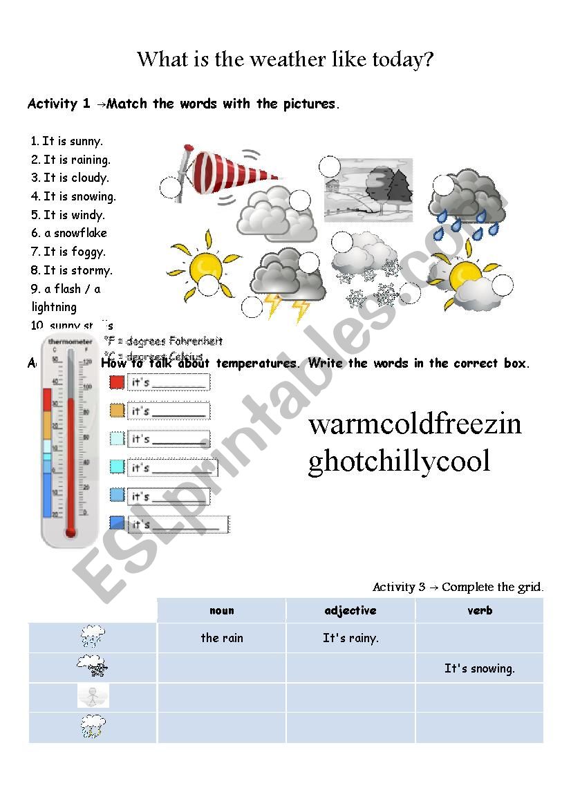 Weather forecast worksheet