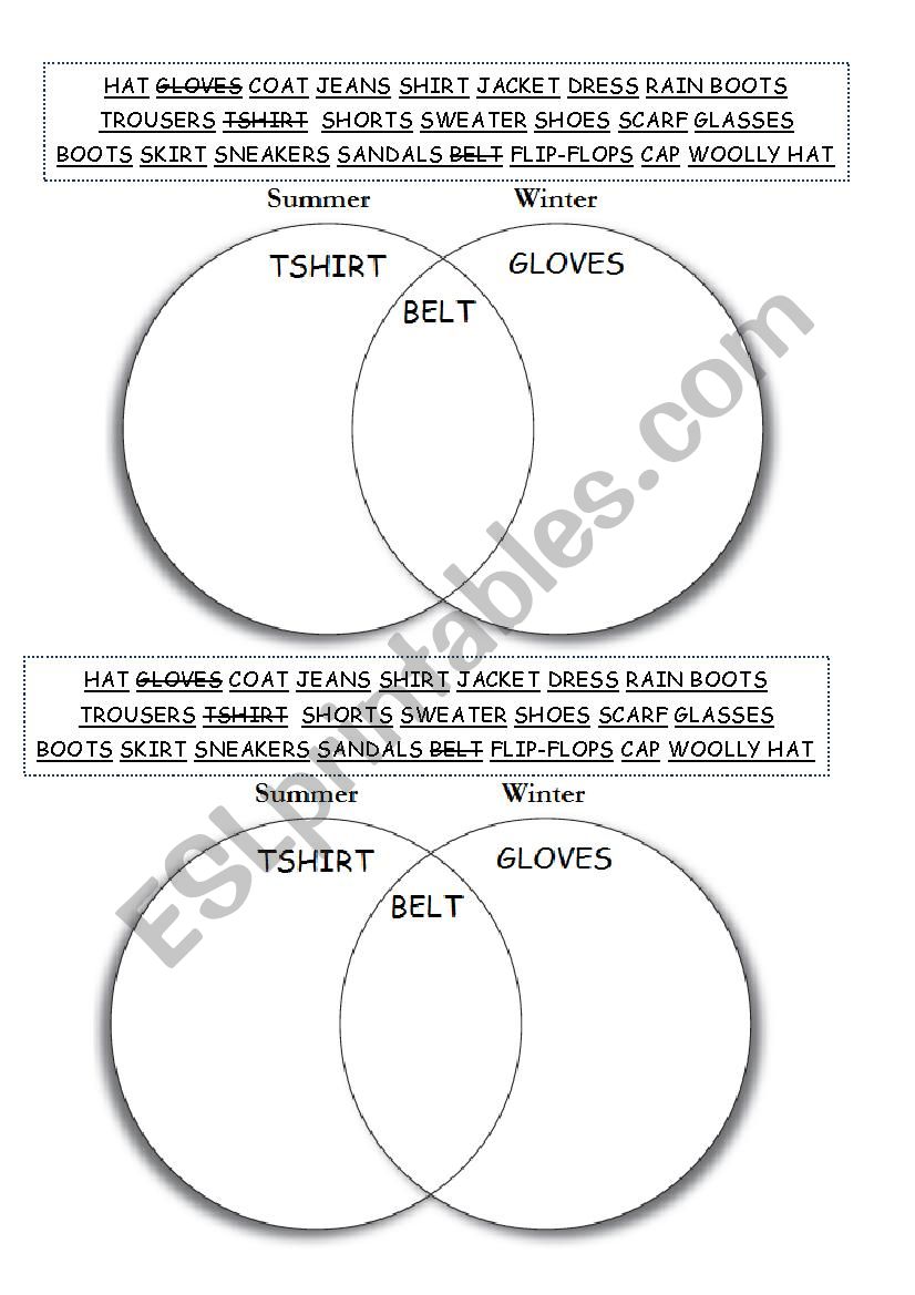 clothes diagram worksheet