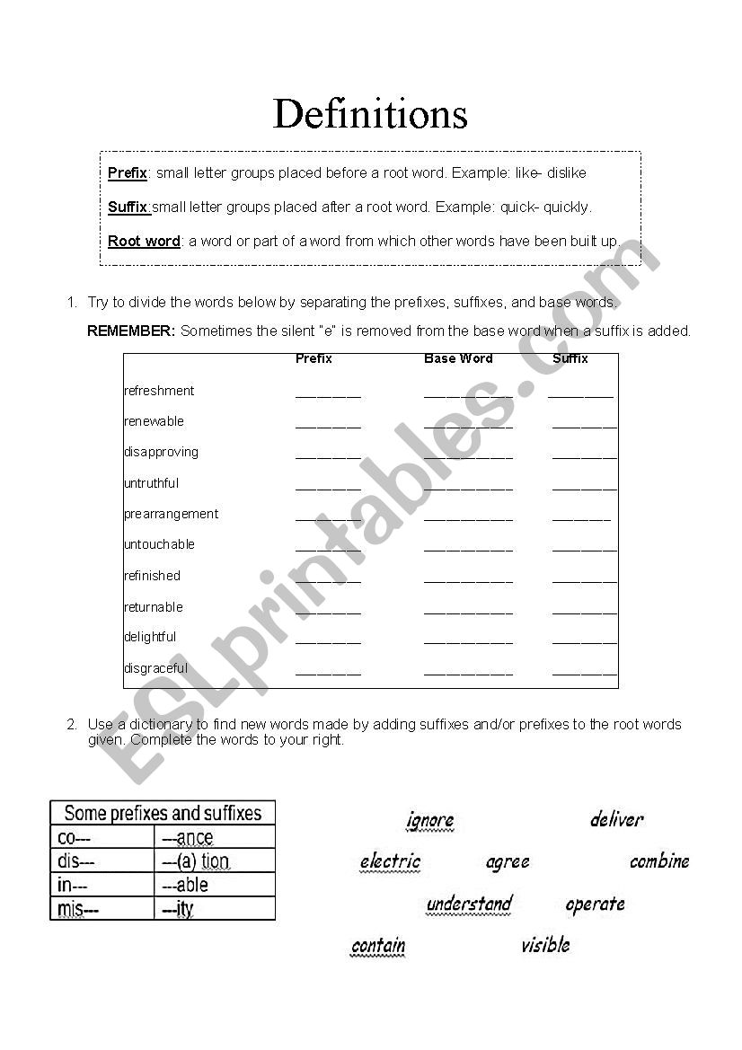 Food around the World & Word Formation (Part II)