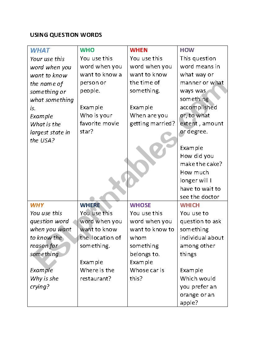 Using question words. worksheet