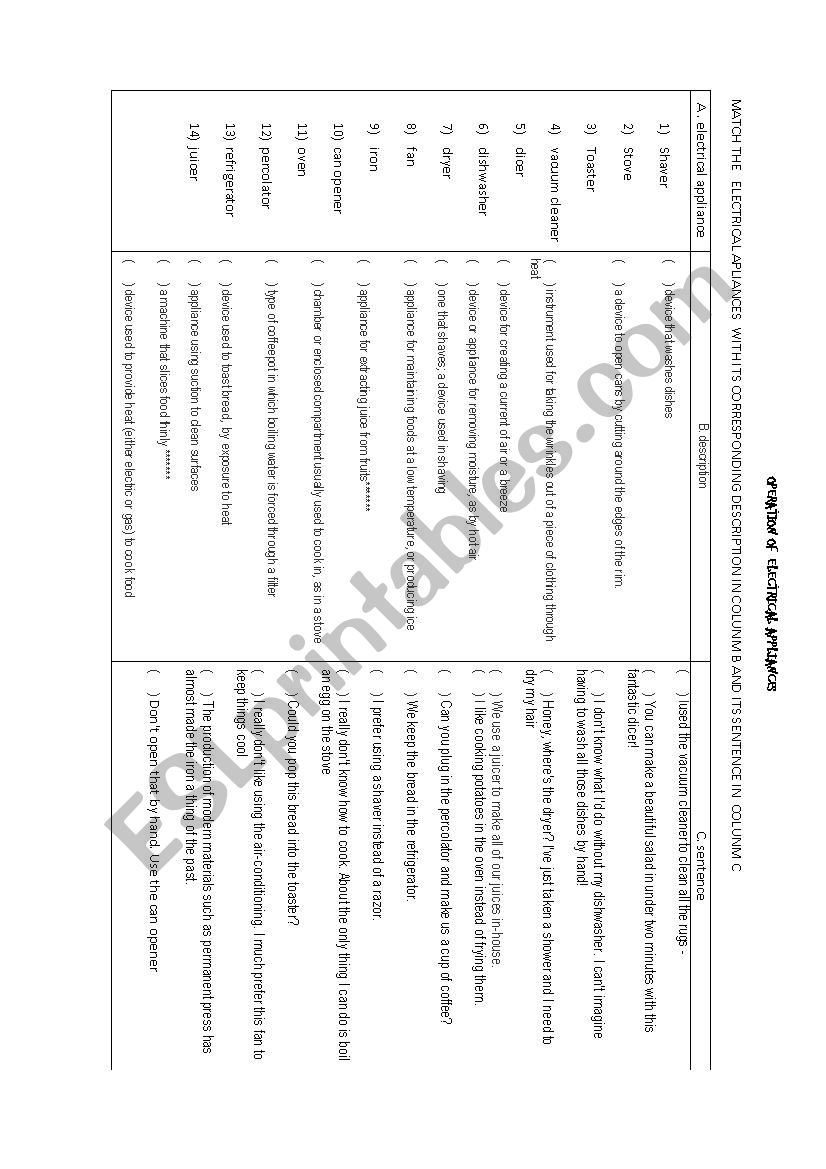 OPERATION OF  ELECTRICAL APPLIANCES2