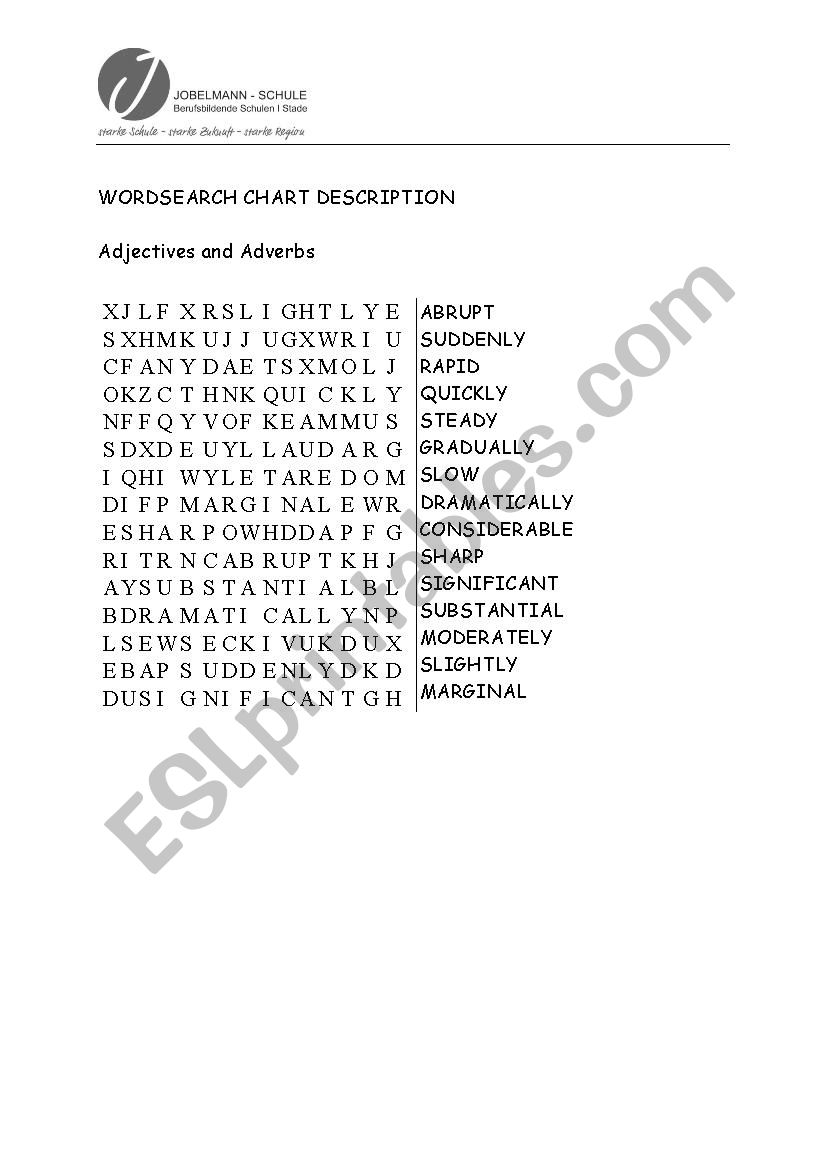 Describing statistics wordsearch