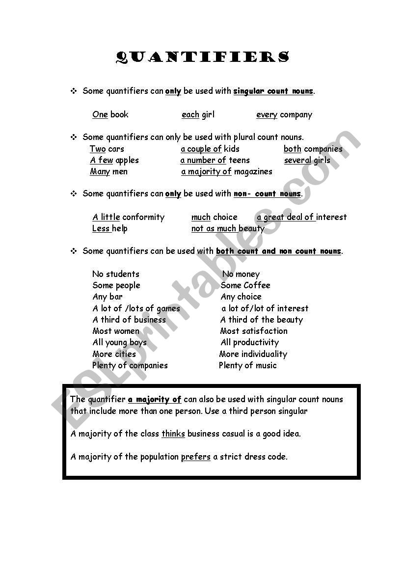 Quantifiers worksheet