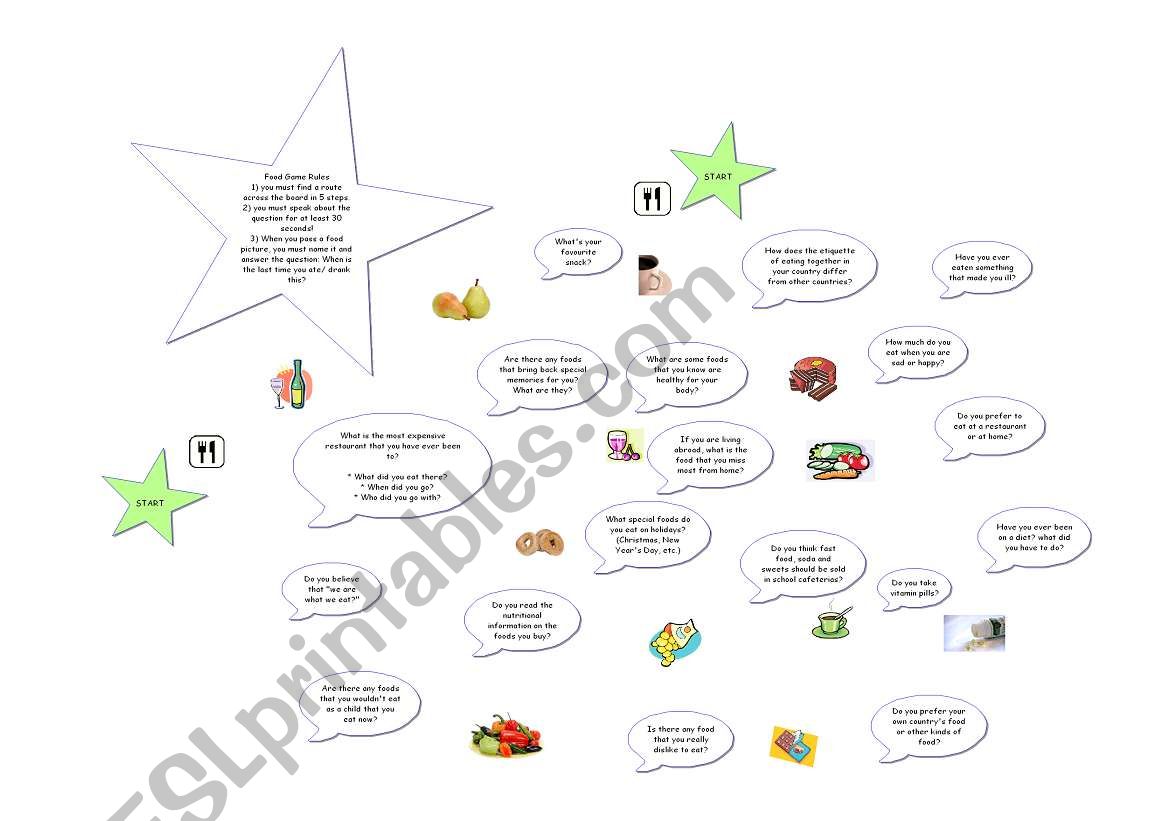 Food Discussion Game with instructions (pair work) 