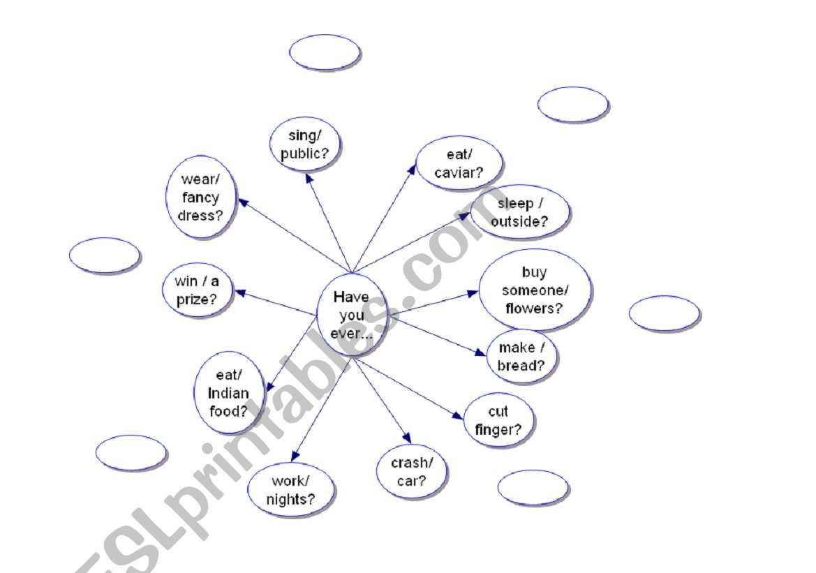 present perfect simple question formation practice and mingle