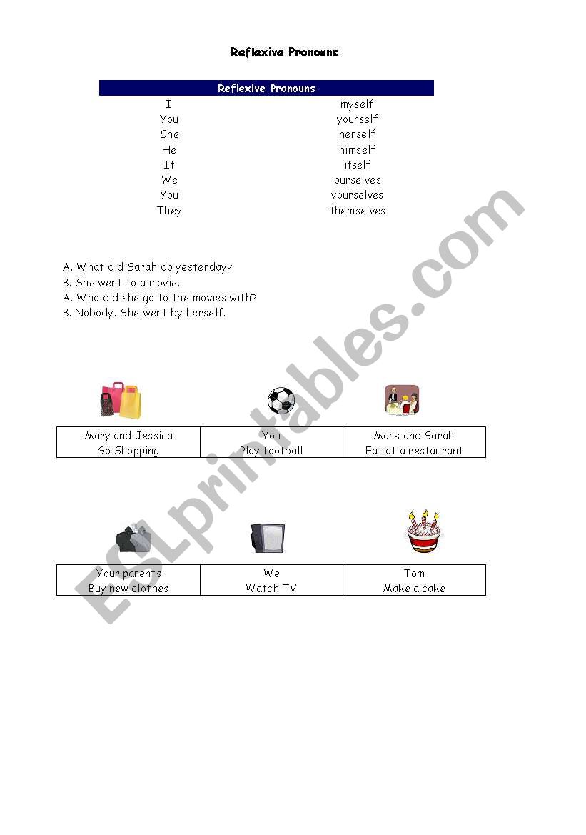 Reflexive pronouns worksheet