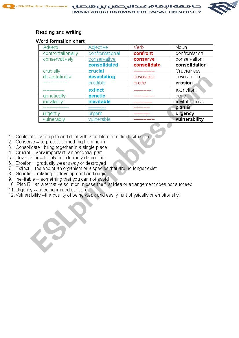 Q-Skills Book 5 Unit 4 Vocabulary Study guide (2nd edition of Q-Skills)