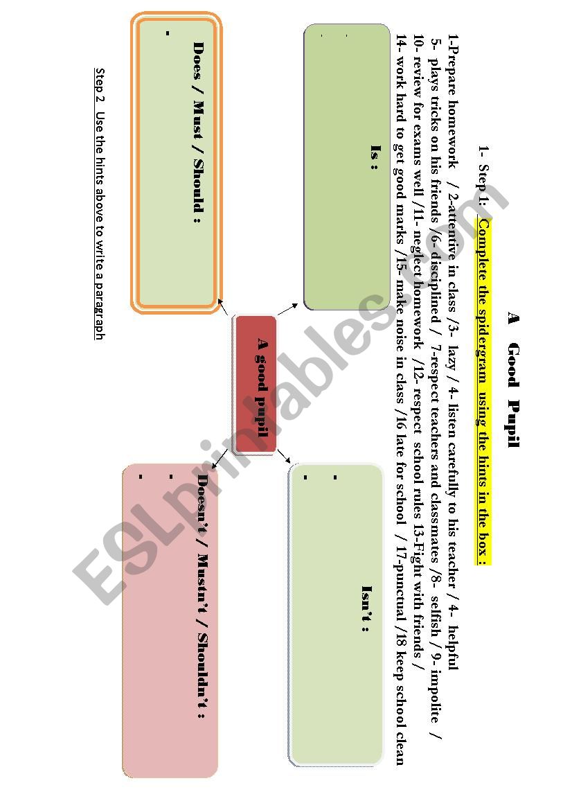  Writing :Agood pupil  Module 5        7 th grade 