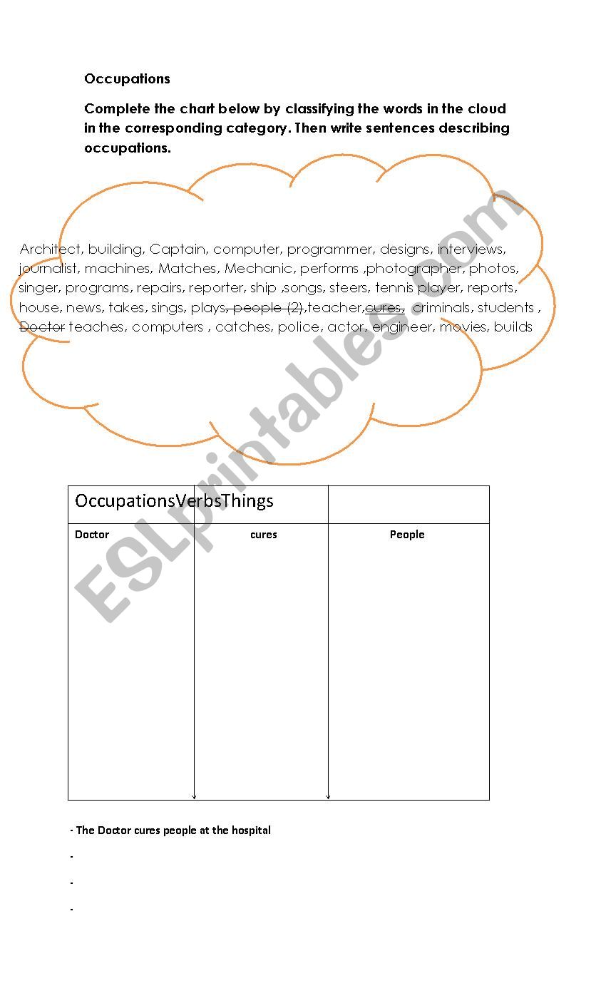 occupations chart worksheet