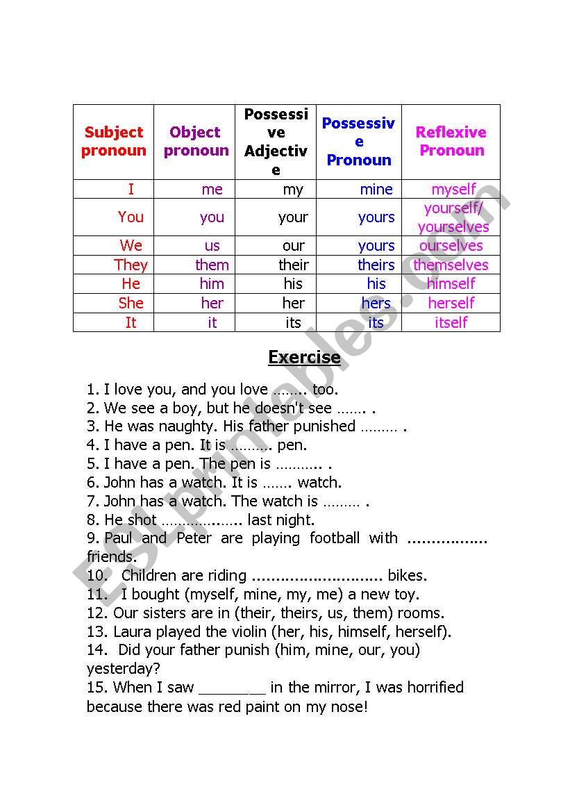 pronoun worksheet