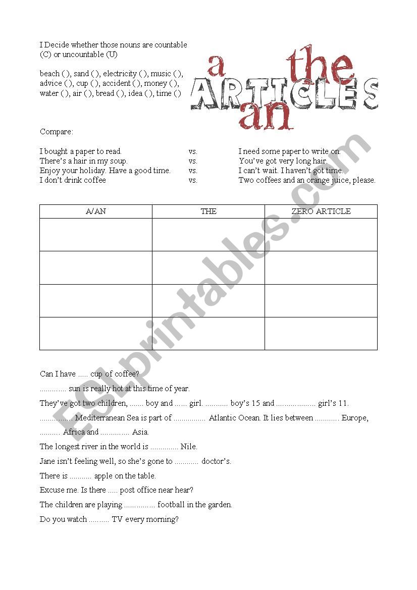 English articles, a, an, the worksheet