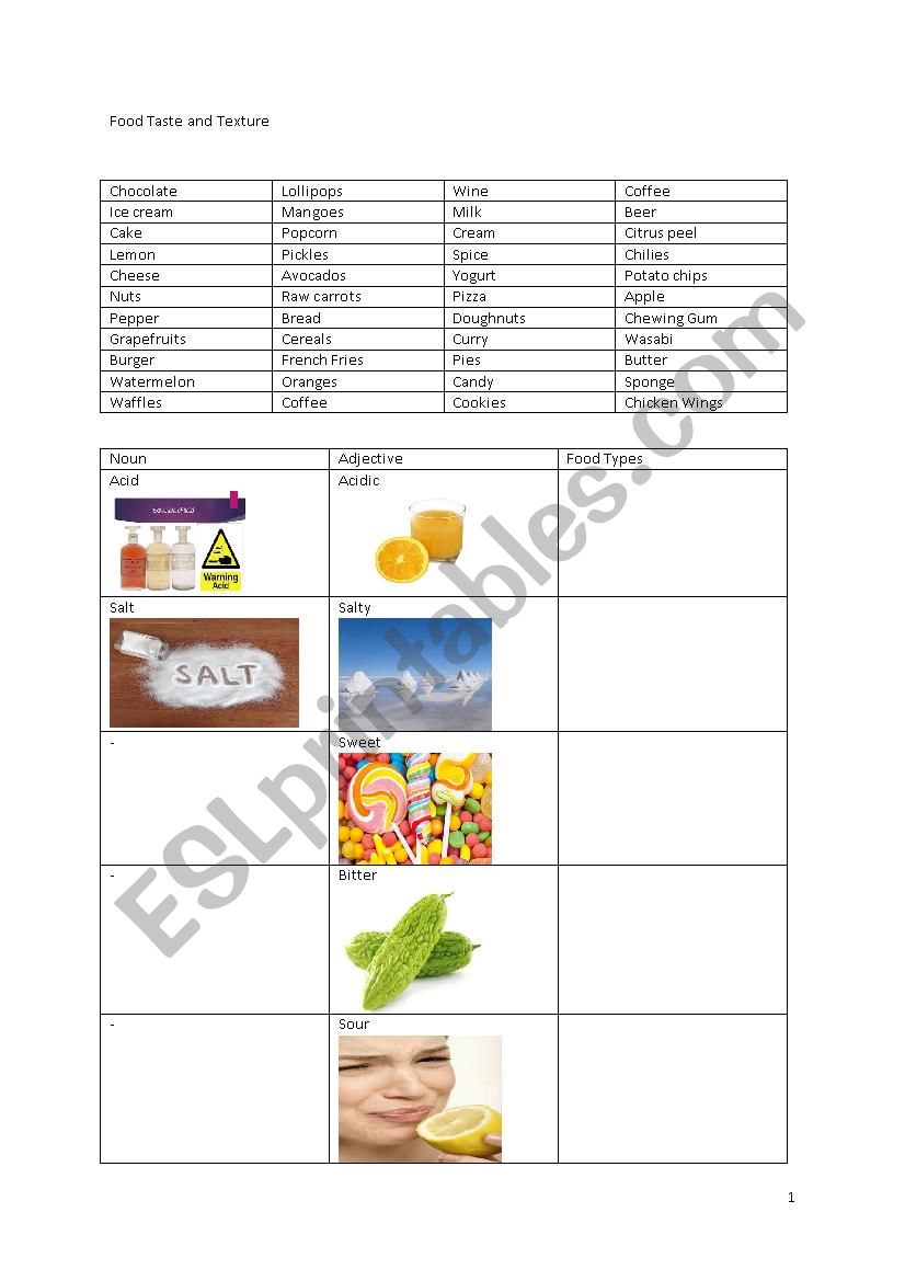 Taste and Texture worksheet