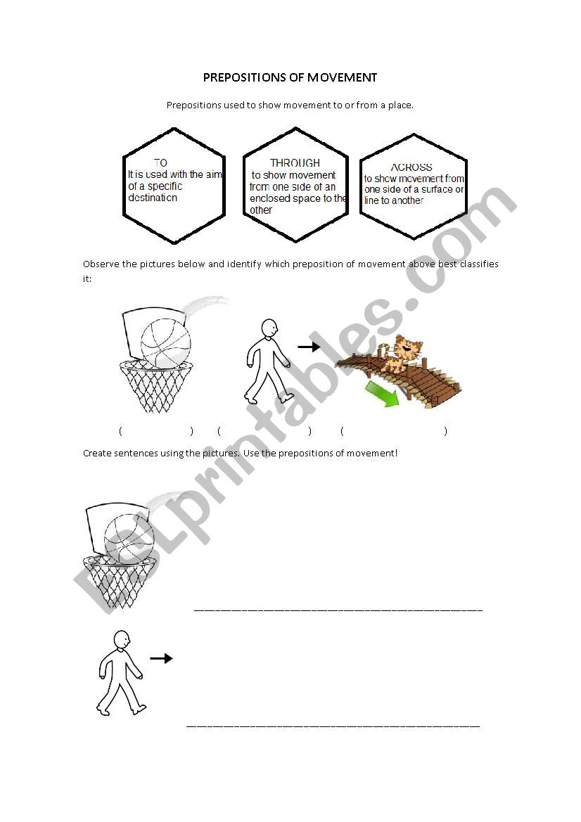 Prepositions of movement worksheet