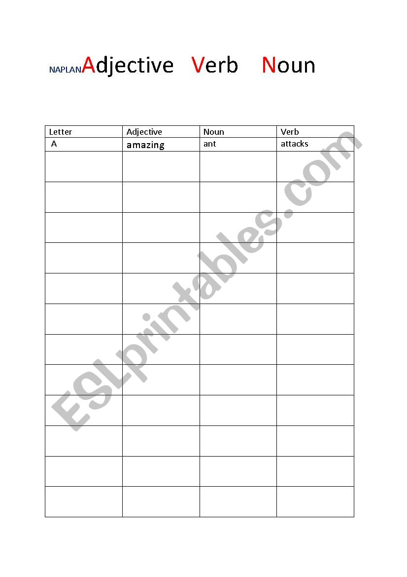 Parts of Speech worksheet