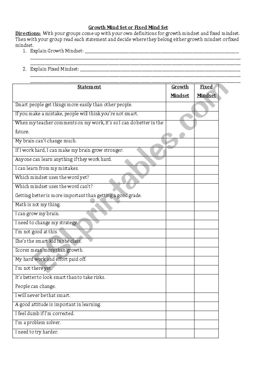 Growth Mind Set Test worksheet