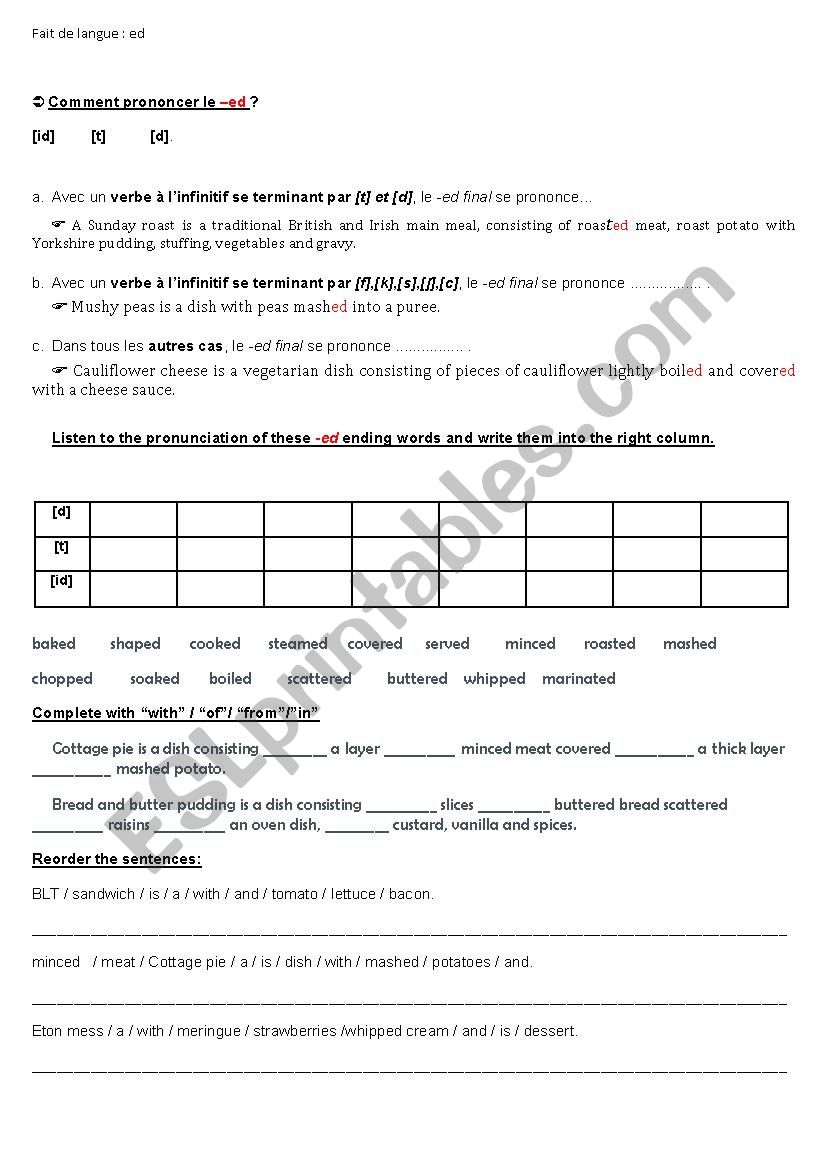 British food worksheet