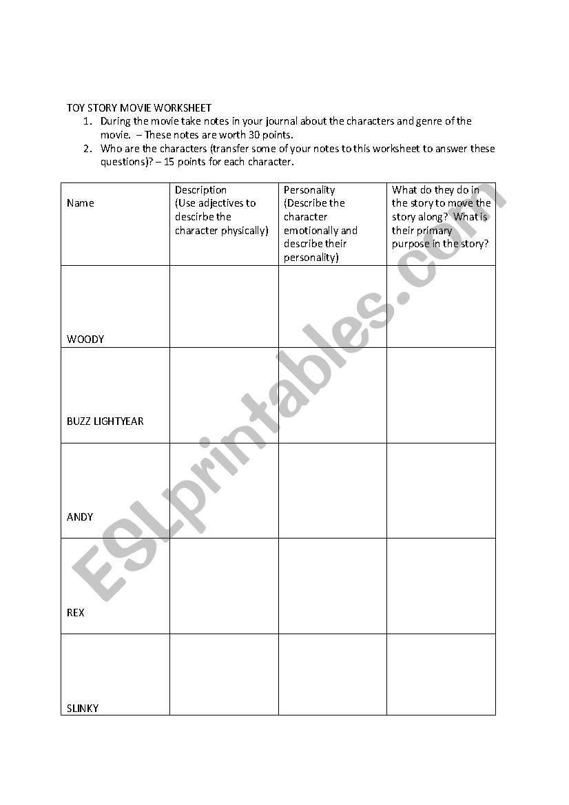 Toy Story Worksheet worksheet