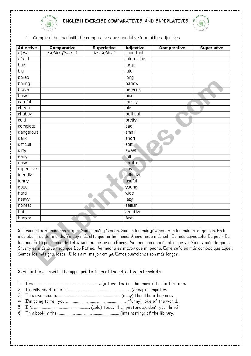 COMPARATIVE & SUPERLATIVE ADJECTIVES