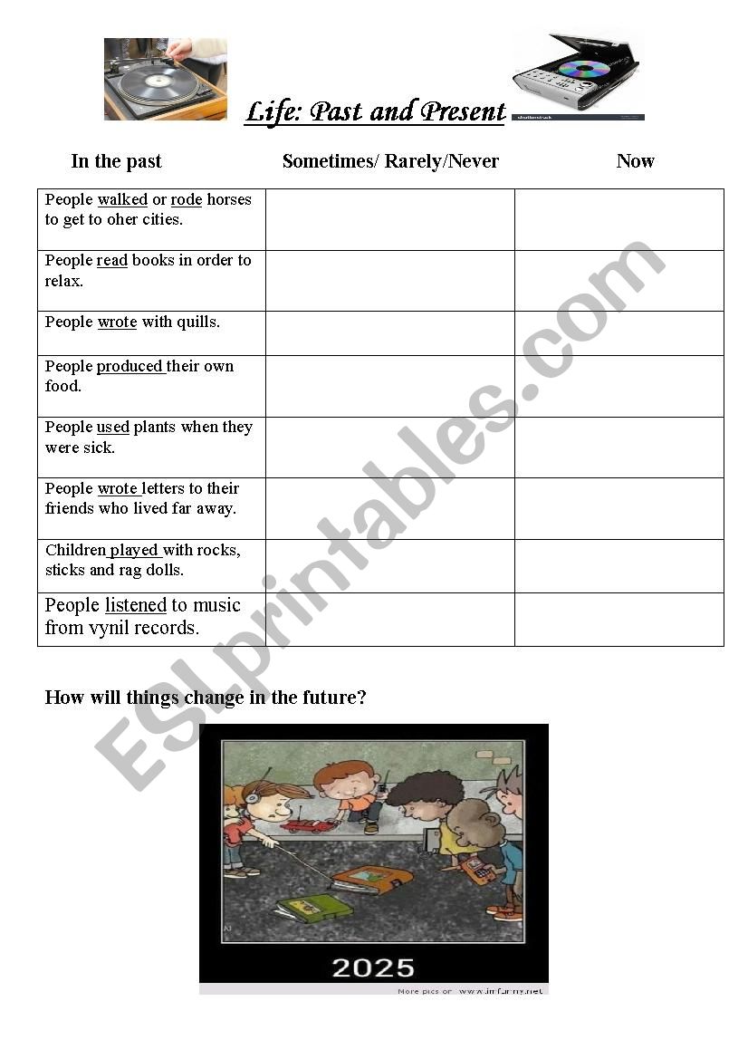 OUR LIVES- PAST AND PRESENT worksheet