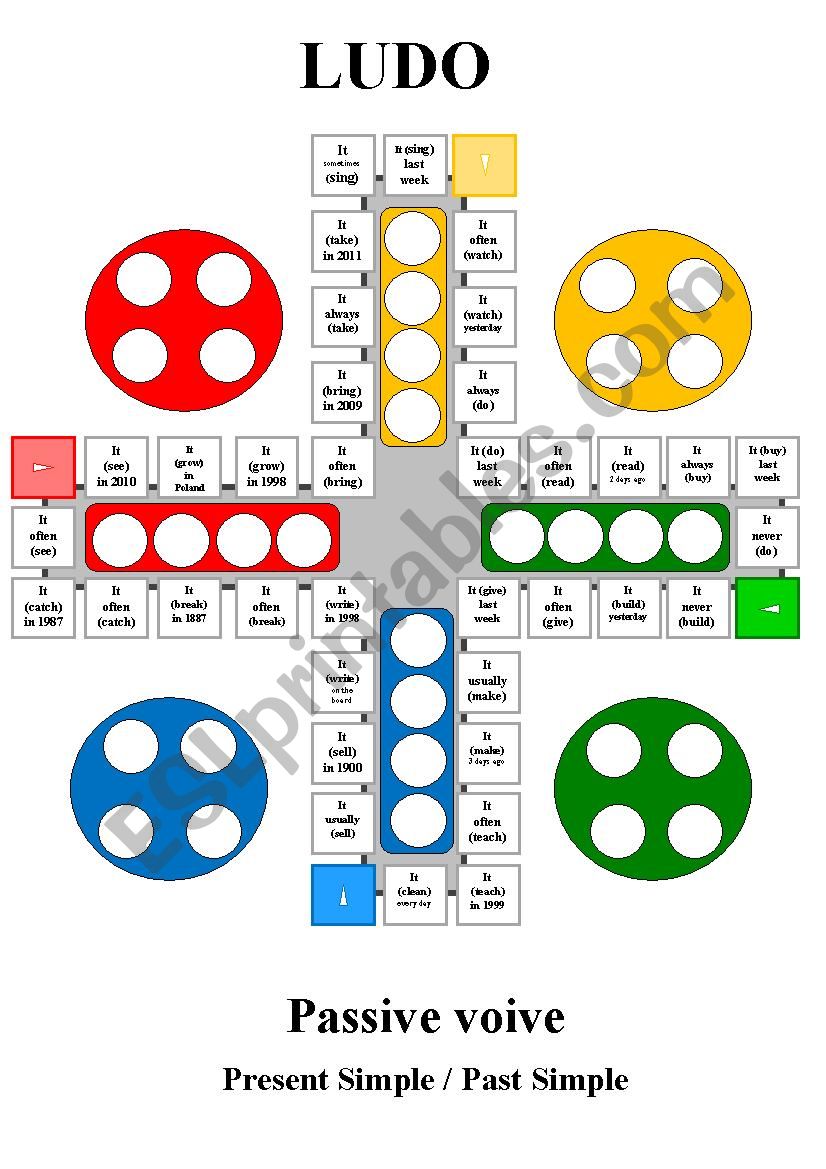 Ludo - passive voice - Present Simple / Simple Past