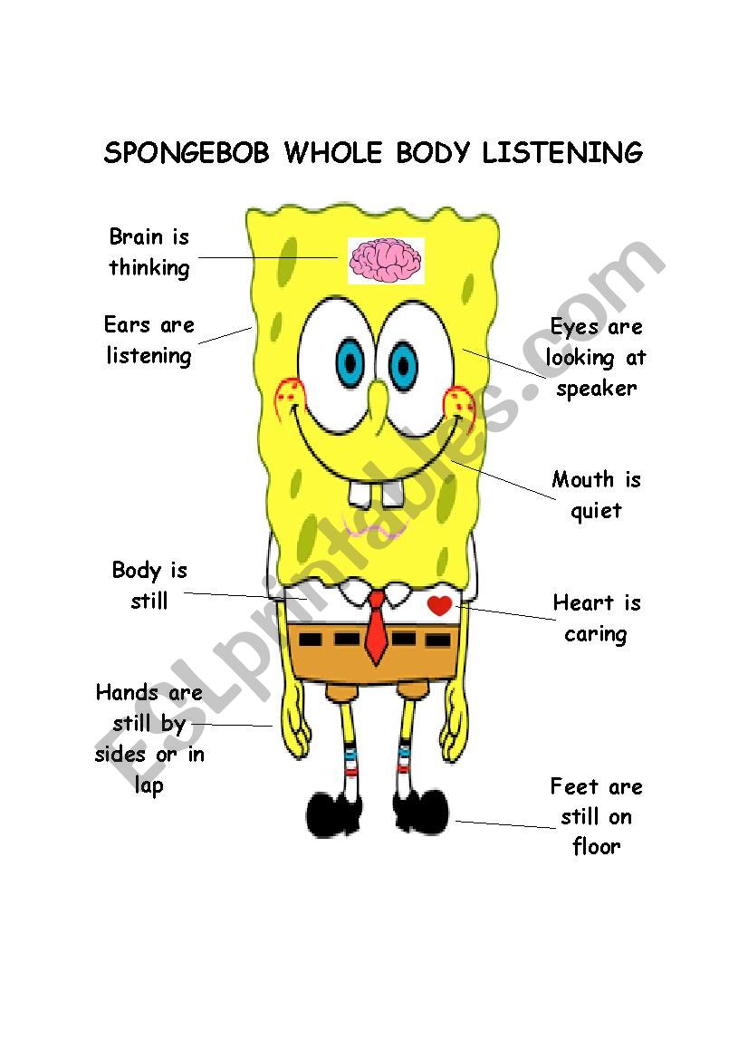 Spongebob whole body listening