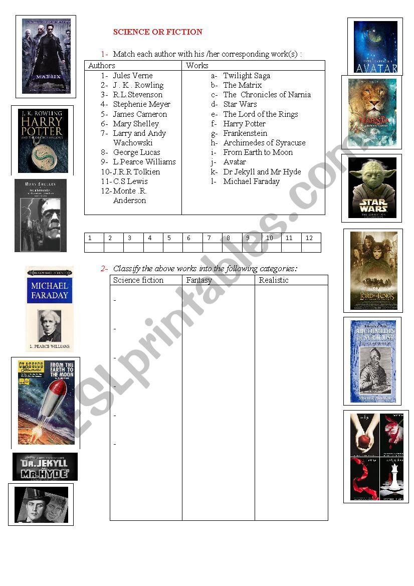 Science or fiction worksheet