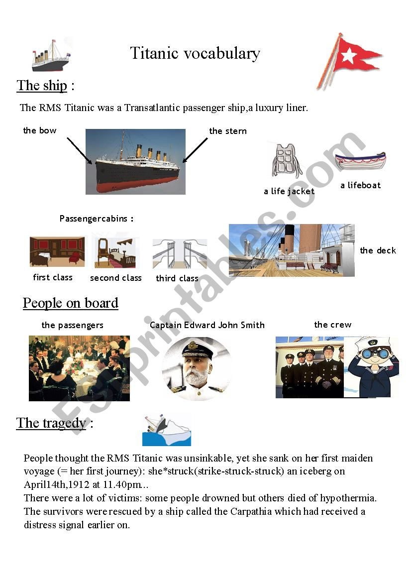 Titanic related vocabulary + exercise