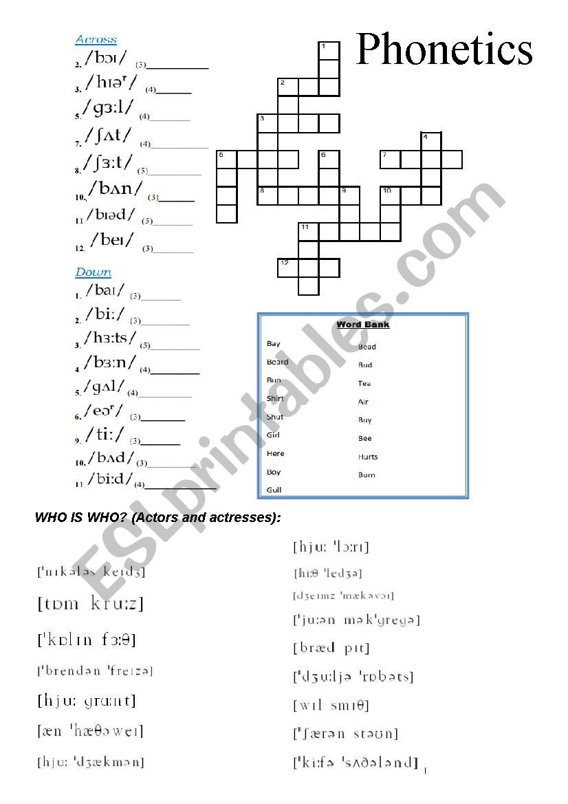 Phonetics worksheet