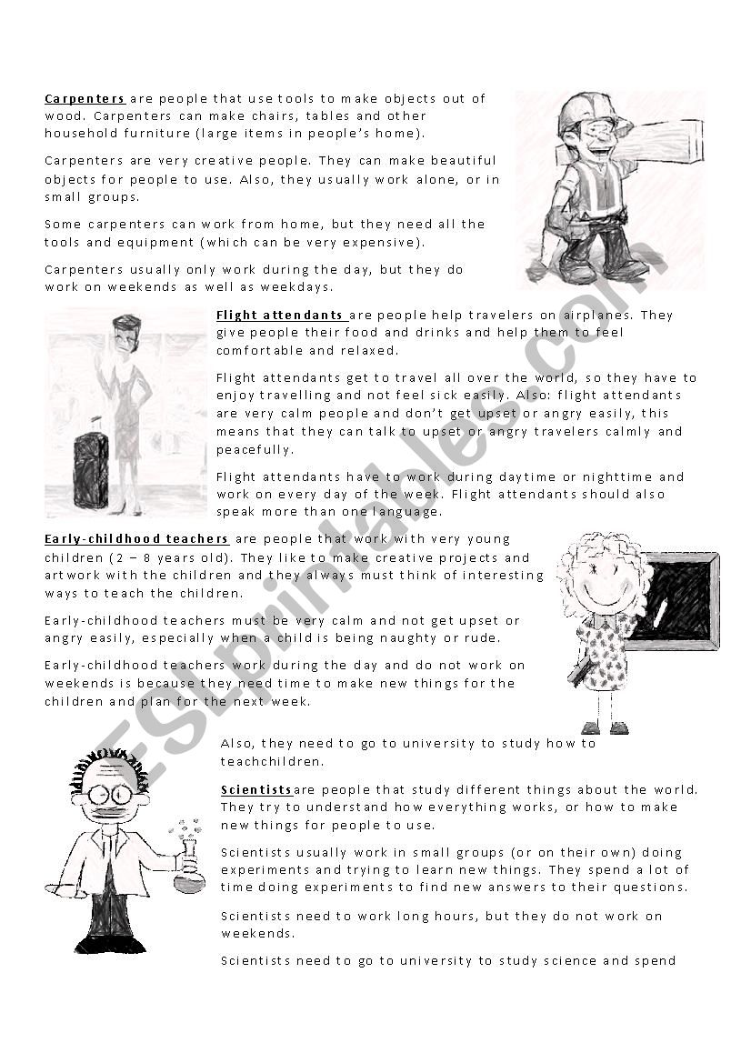 Practising Should, Shouldnt (modal) and Because (conjunction)