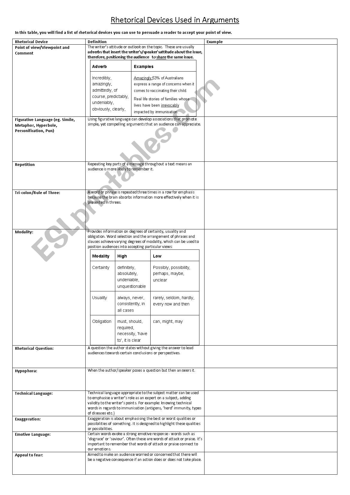 Rhetorical Devices Worksheet worksheet