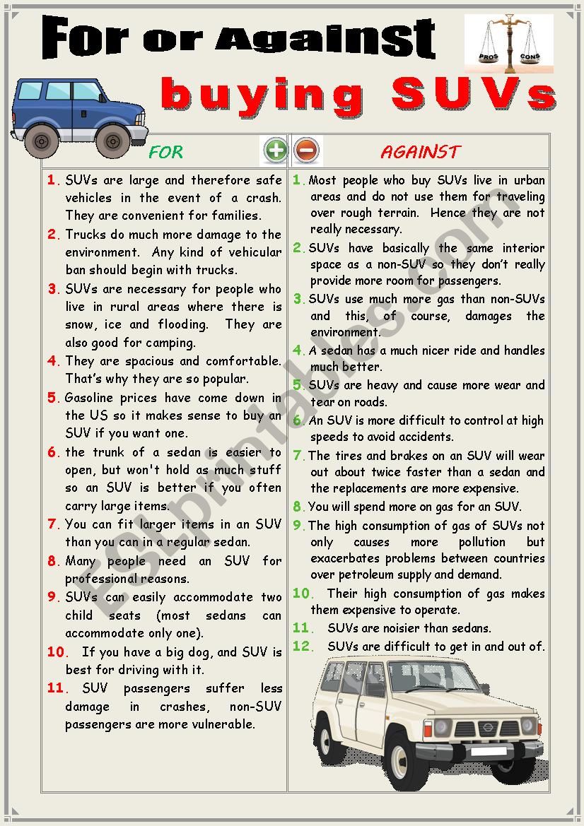 For or against buying SUVs (Debating) 