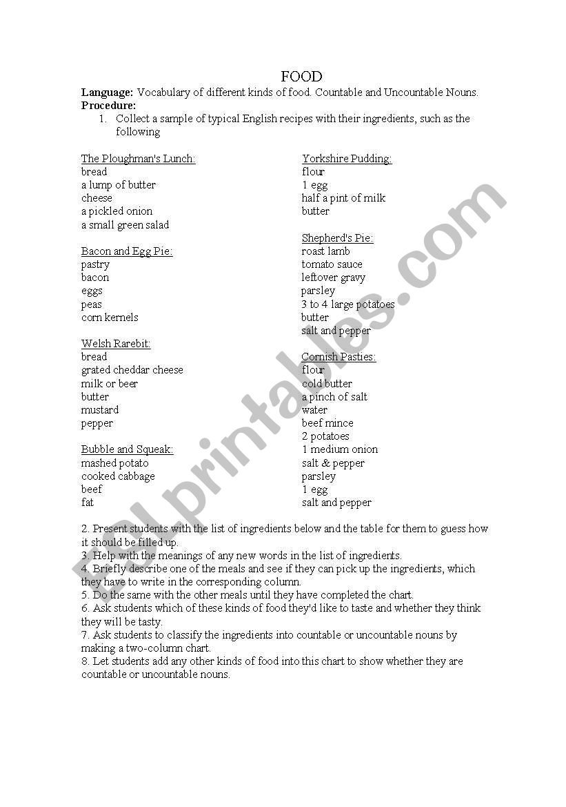 English Food worksheet