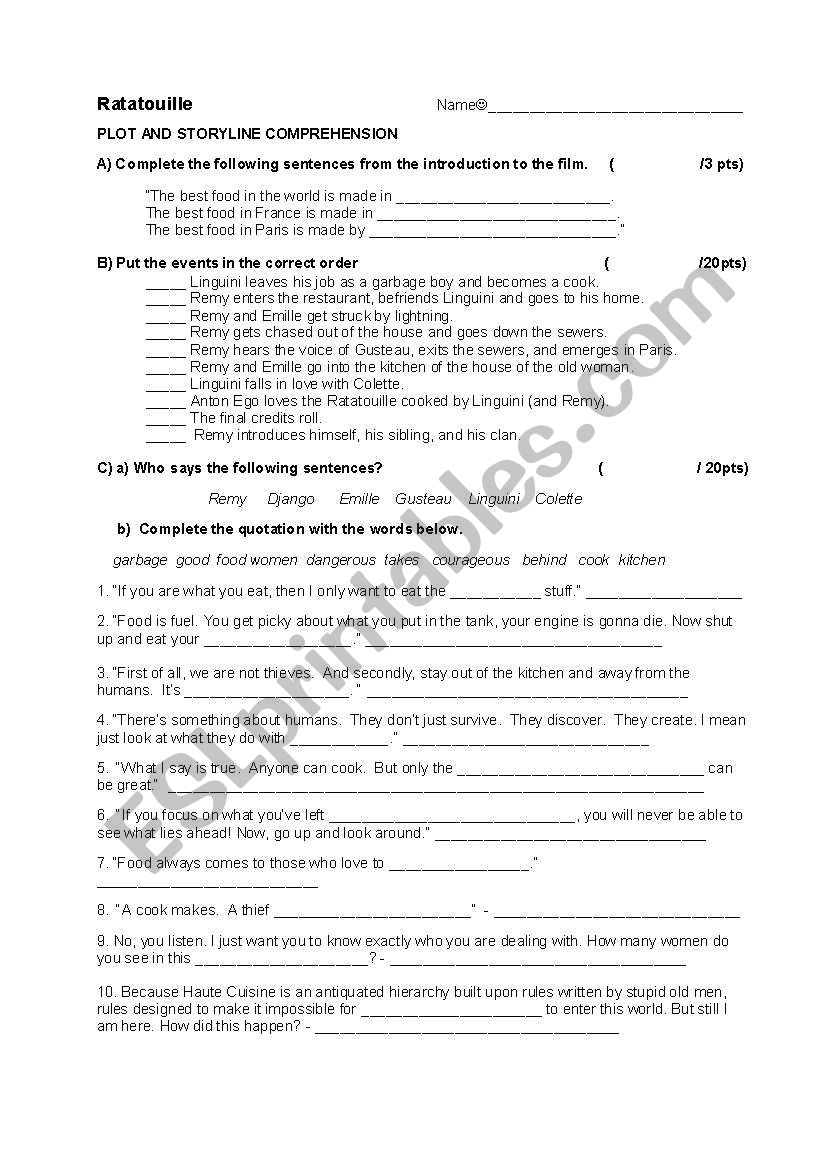 Ratatouille Film Comprehension Worksheet