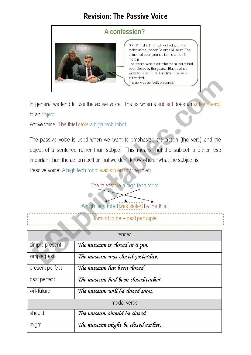 Passive Voice Rules worksheet
