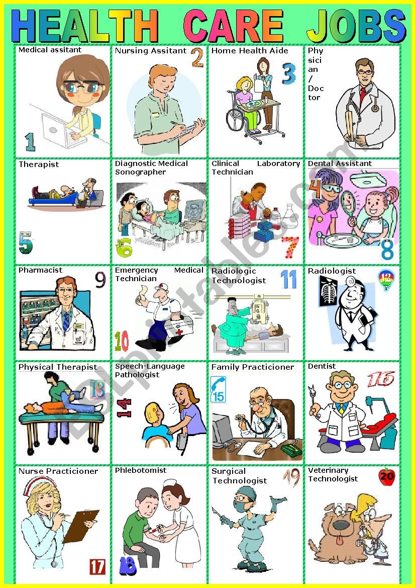 HEALTH CARE JOBS. Pictionary. (A to Z)