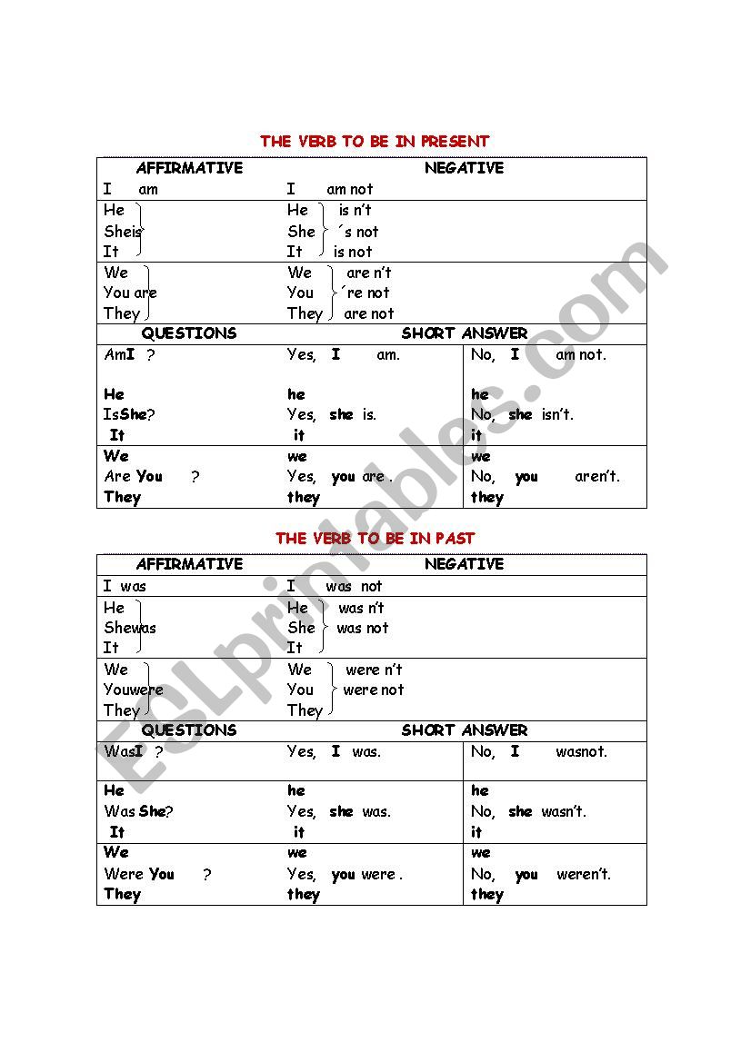 simple present and past worksheet