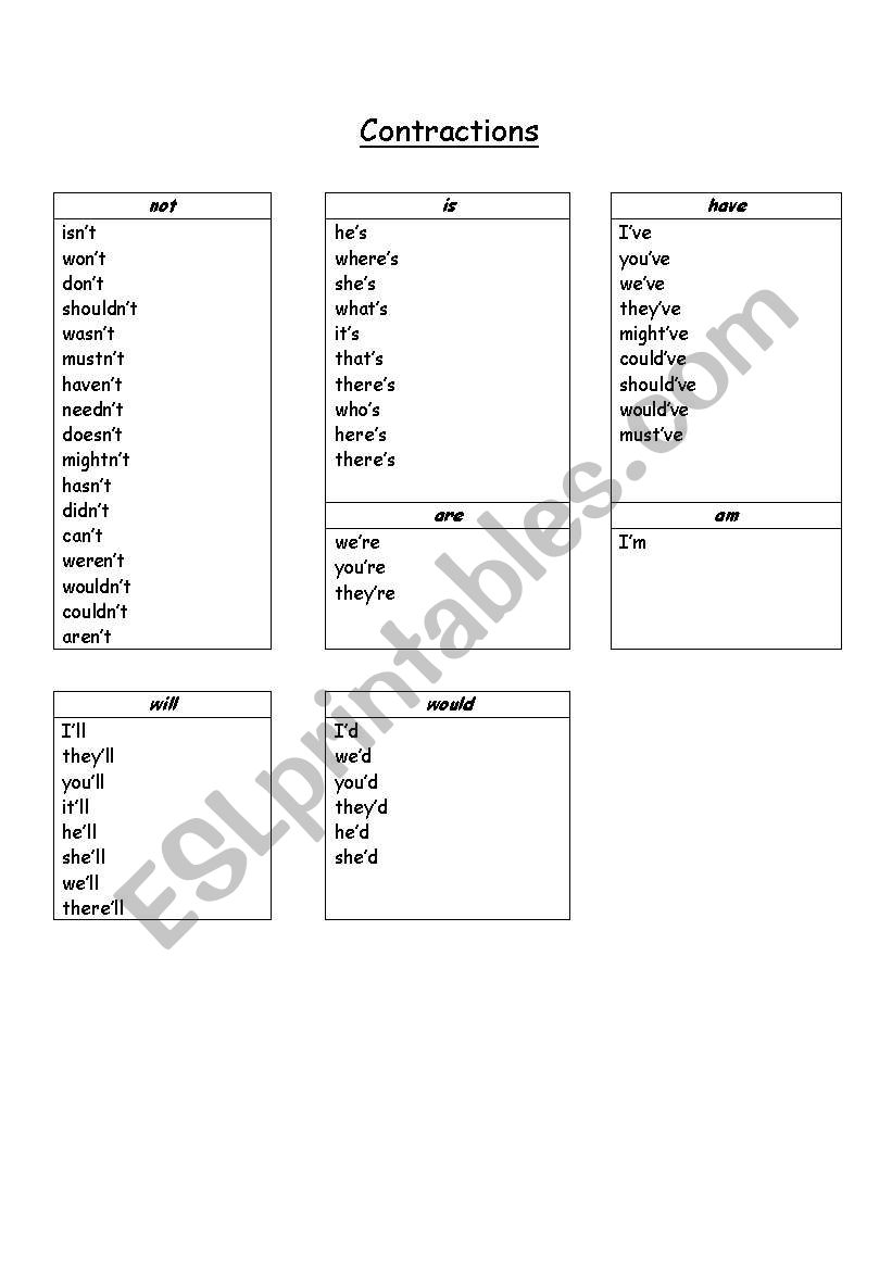 List of Contractions worksheet