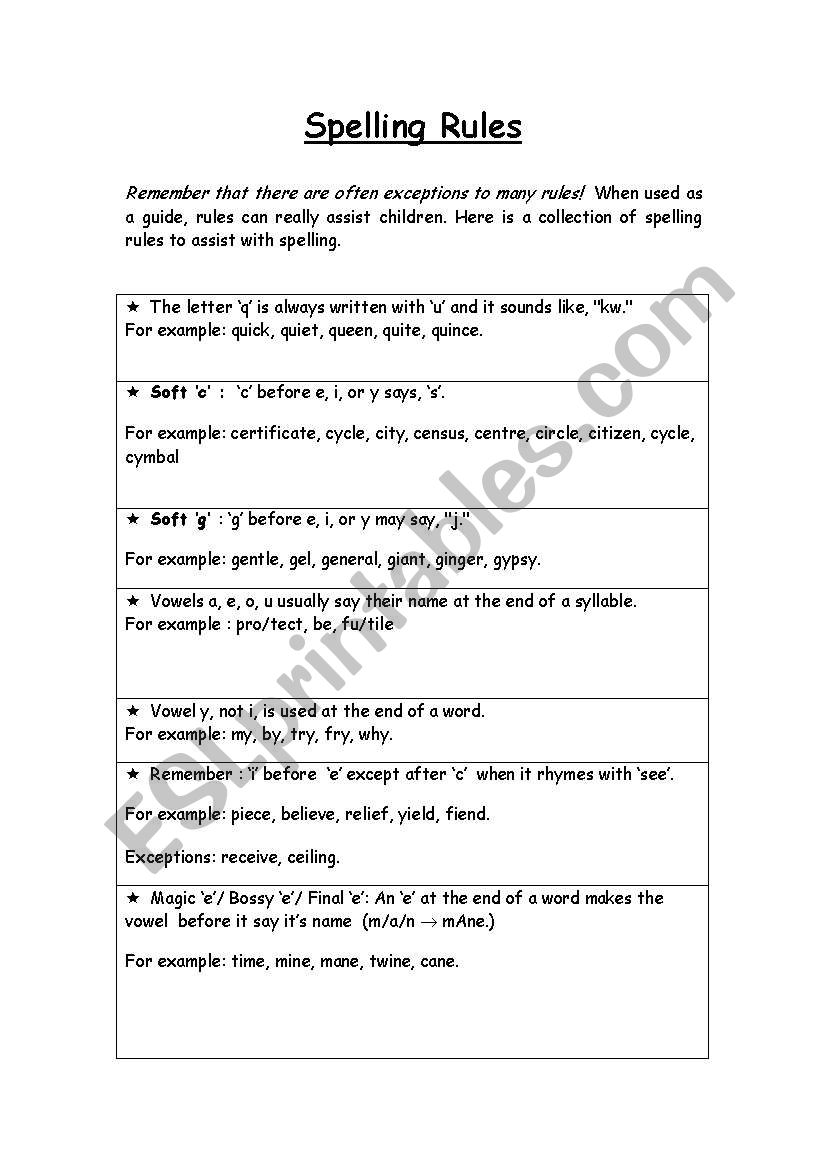 Spelling Rules worksheet