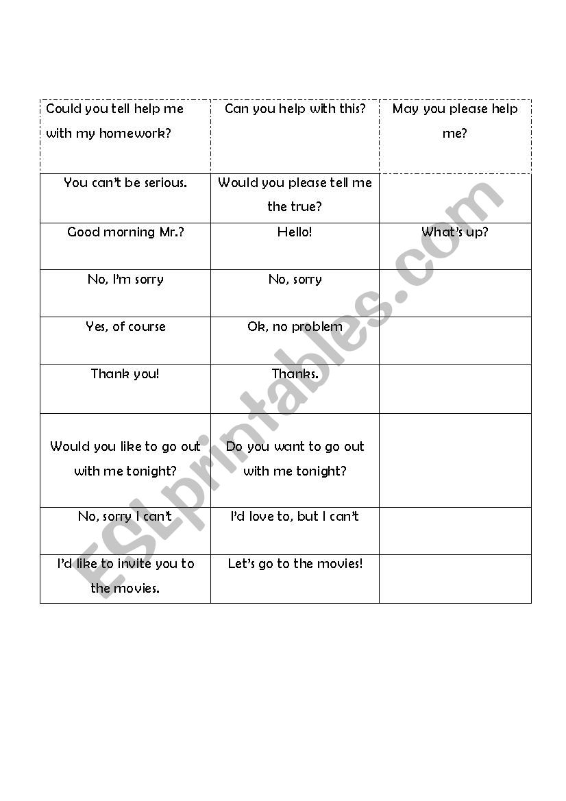 Formal and Informal Basic Expressions