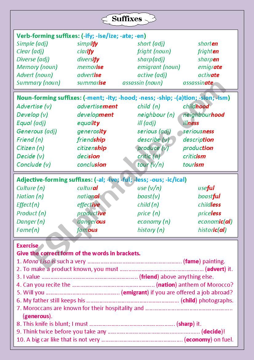 common verb,noun & adjective suffixes