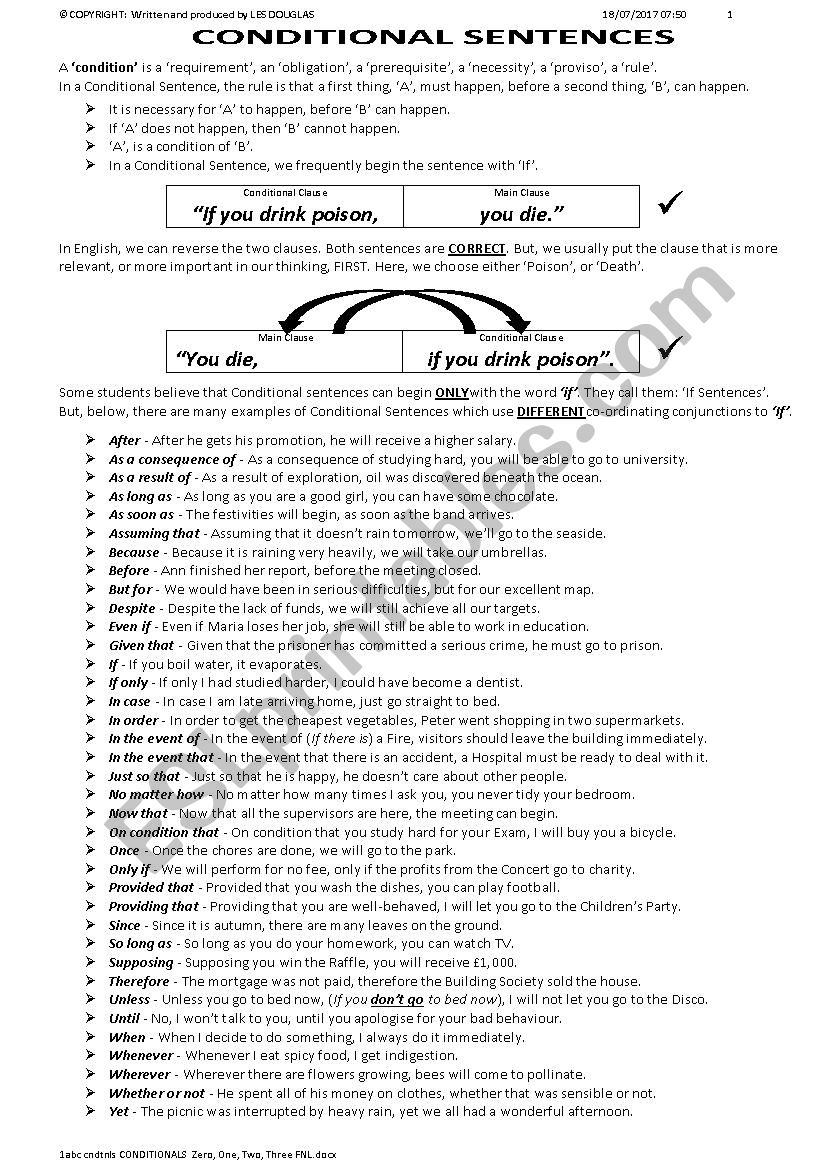 GRAMMAR 011 Zero, One, Two, Three Conditional Sentences