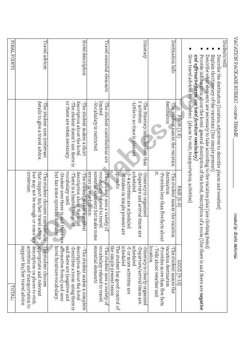 Vacation package rubric worksheet