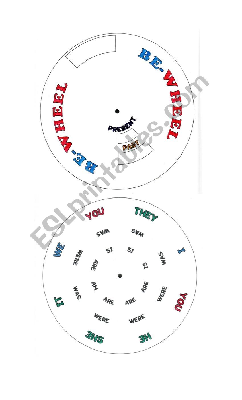 TO BE WHEEL worksheet